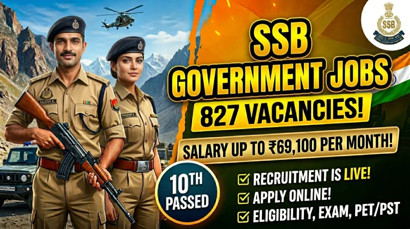 SSB Constable Tradesman Recruitment