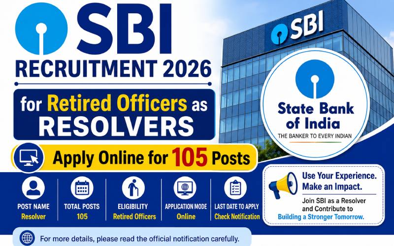 SBI Resolvers Recruitment 2026