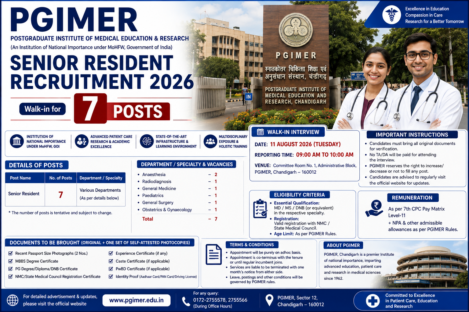 PGIMER Senior Resident Recruitment 2026 – Walk-in for 7 Posts