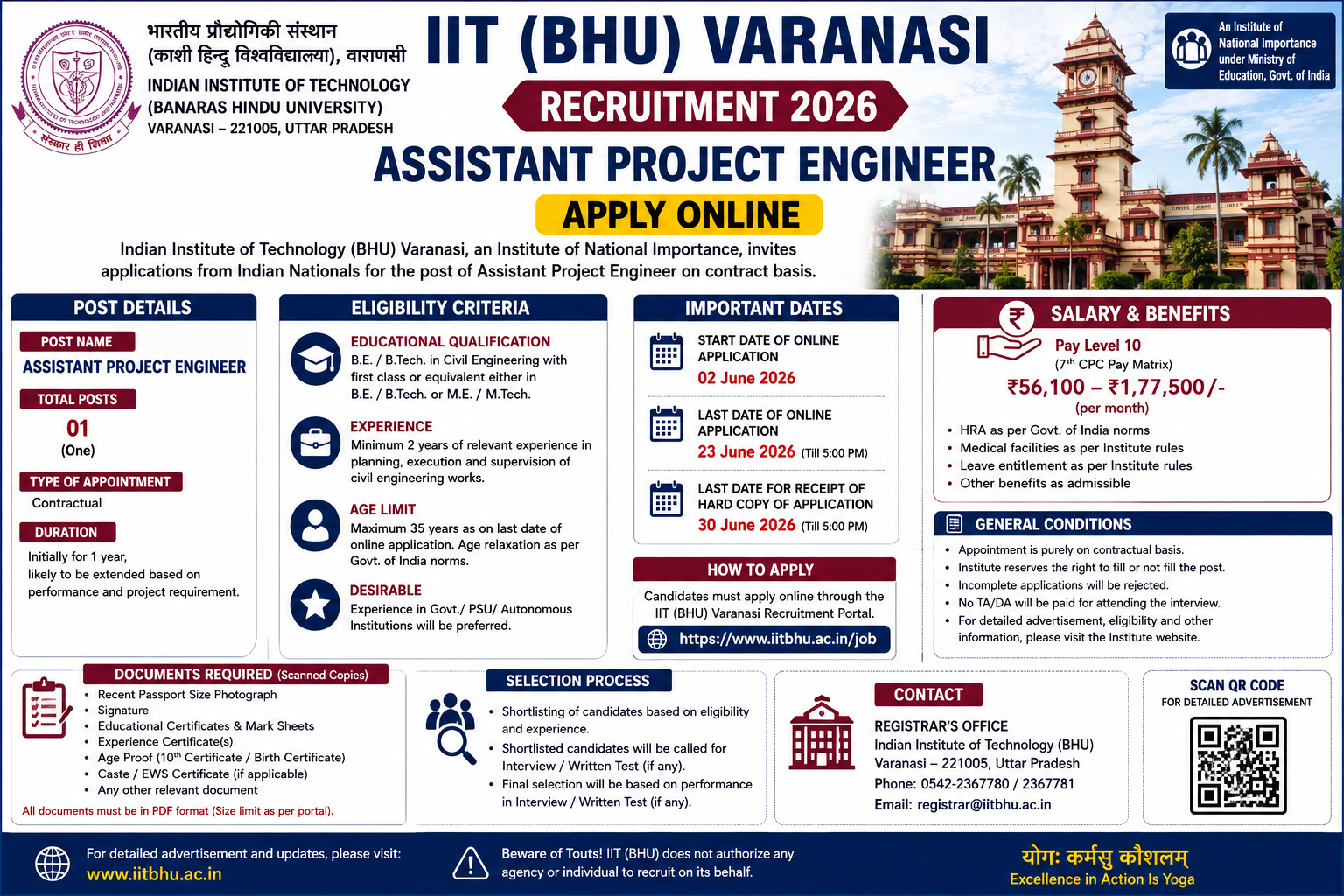 IIT (BHU) Varanasi Assistant Project Engineer Recruitment 2026 – Apply Online