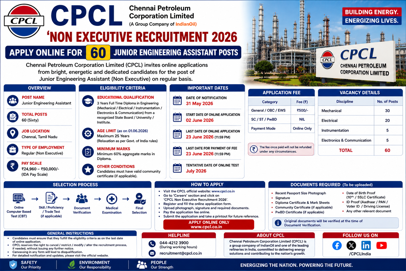 CPCL Non Executive Recruitment 2026 – Apply Online for 60 Junior Engineering Assistant Posts