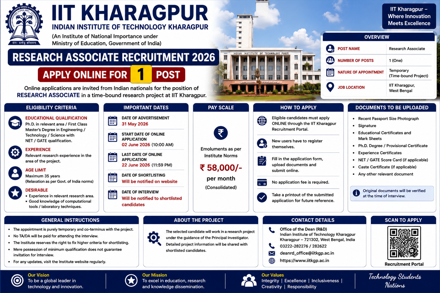 IIT Kharagpur Research Associate Recruitment 2026 – Apply Online for 1 Post