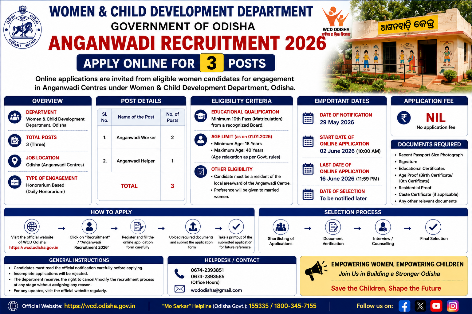 WCD Odisha Anganwadi Recruitment 2026 – Apply Online for 3 Posts