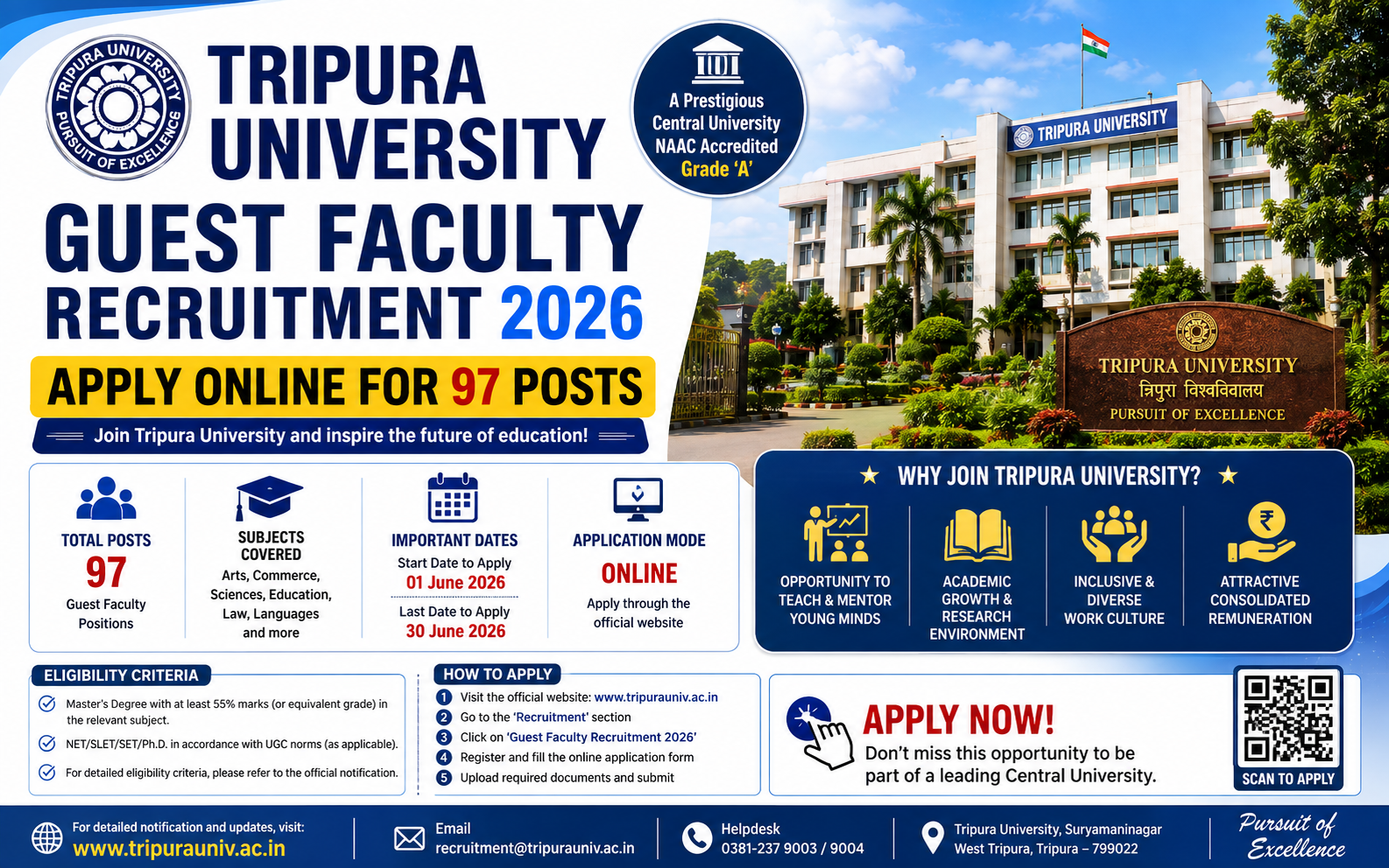 Tripura University Guest Faculty Recruitment 2026 – Apply Online for 95 Posts