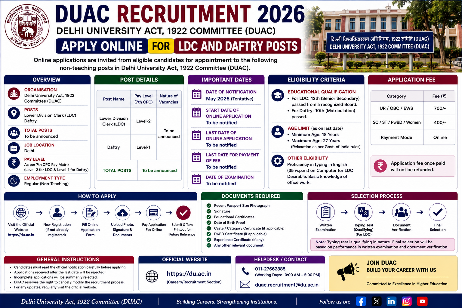 DUAC Recruitment 2026 - Apply Online for LDC and Daftry Posts