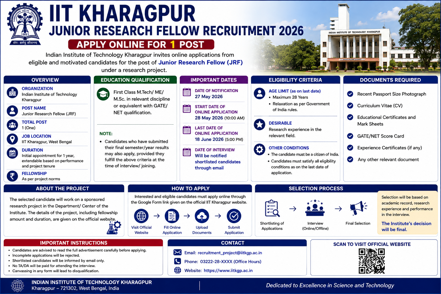 IIT Kharagpur Junior Research Fellow Recruitment 2026 – Apply Online for 1 Post