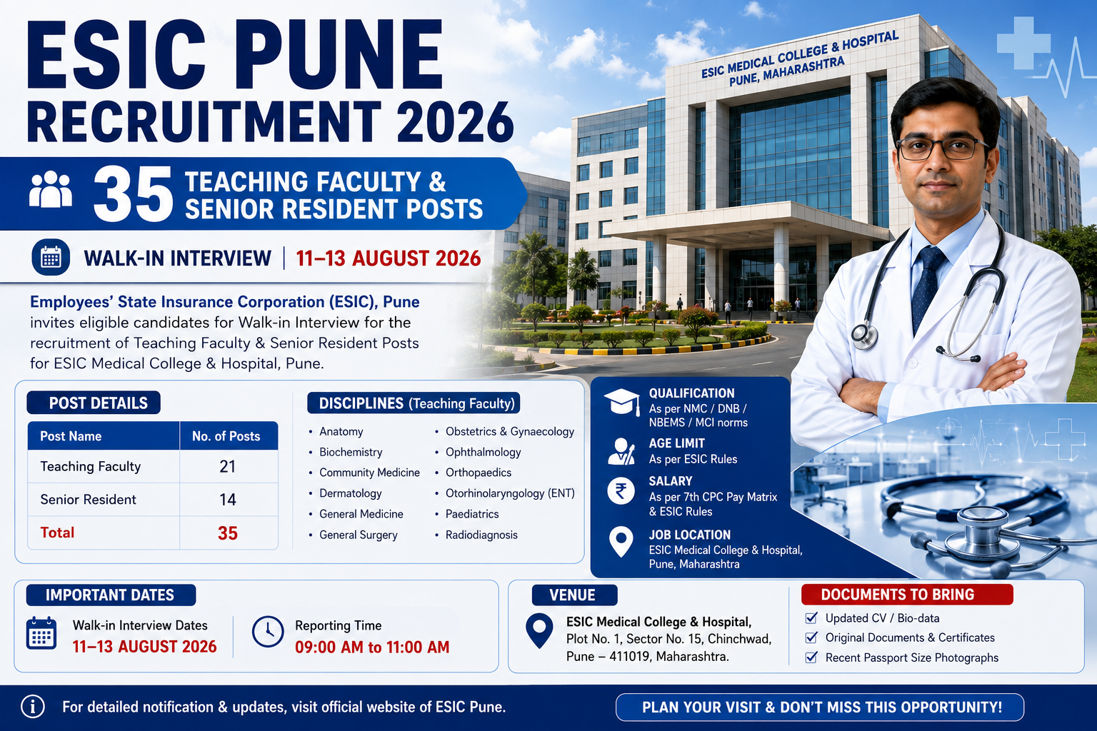 ESIC Pune Recruitment 2026 – Walk in for 35 Teaching faculty and Senior Resident Posts
