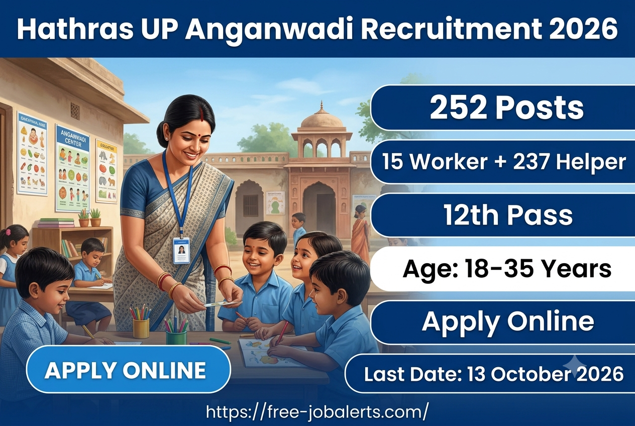 Hathras UP Anganwadi Recruitment 2026 – Apply Online for 252 Posts