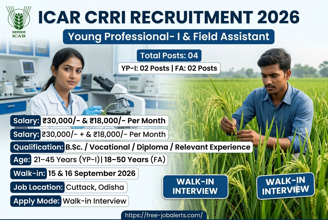 ICAR CRRI Recruitment 2026 – Walk-in for Young Professional I & Field Assistant Posts