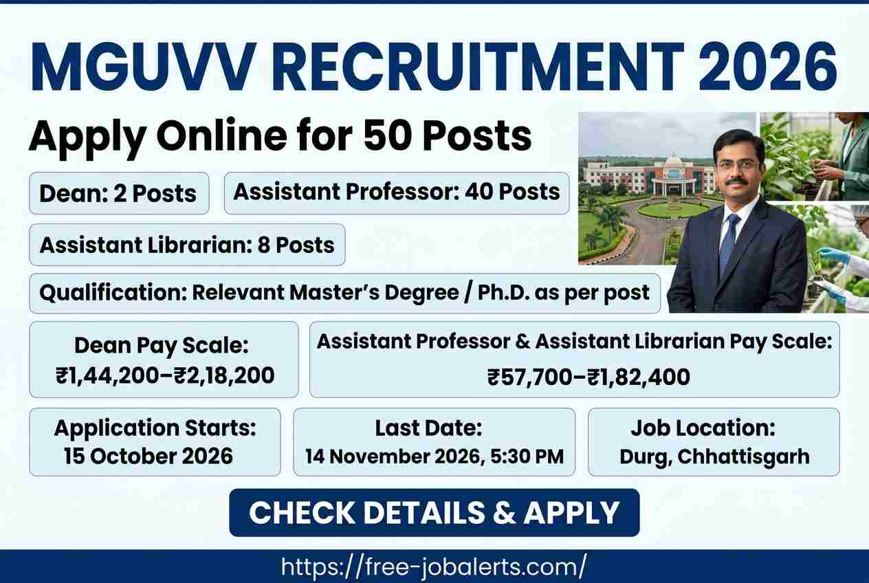 MGUVV Recruitment 2026 – Apply Online for 50 Dean, Assistant Professor and More Posts