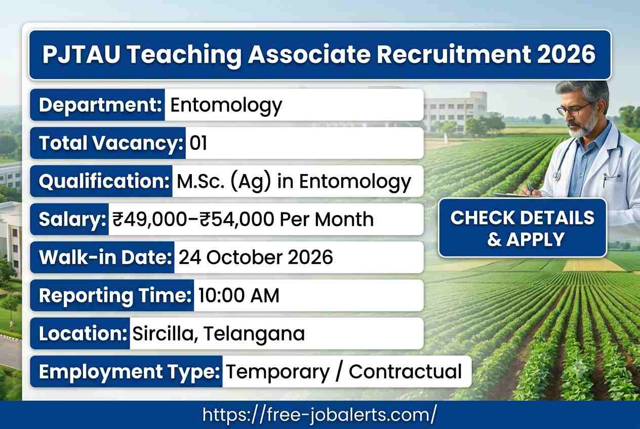 PJTAU Teaching Associate Recruitment 2026 – Walk-in Interview