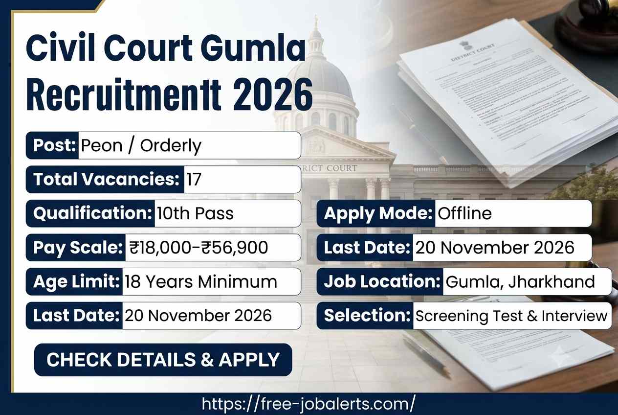 Civil Court Gumla Recruitment 2026 – Apply Offline for 17 Peon / Orderly Posts