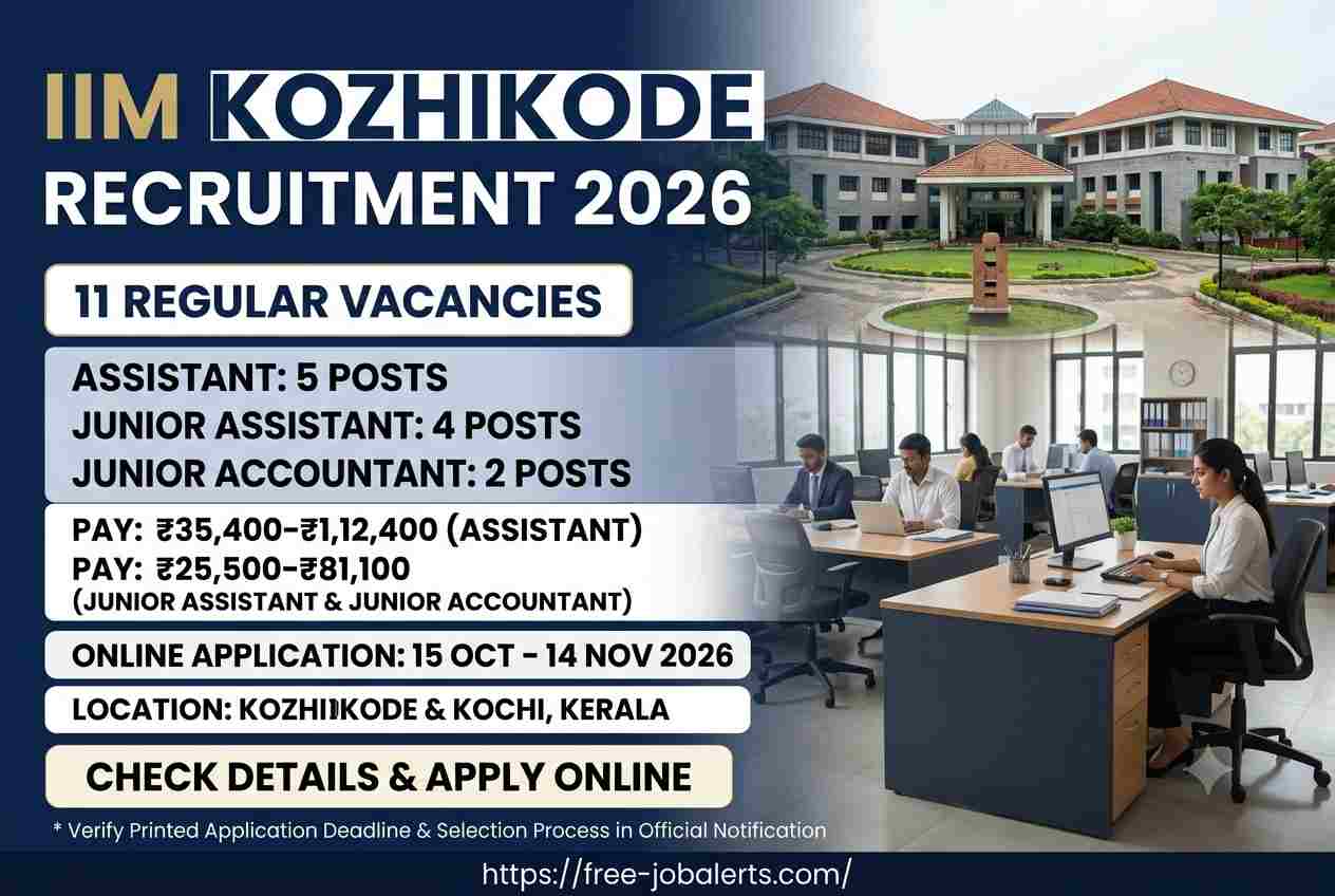 IIM Kozhikode Recruitment 2026 – Apply Online for 11 Assistant, Junior Assistant and Junior Accountant Posts
