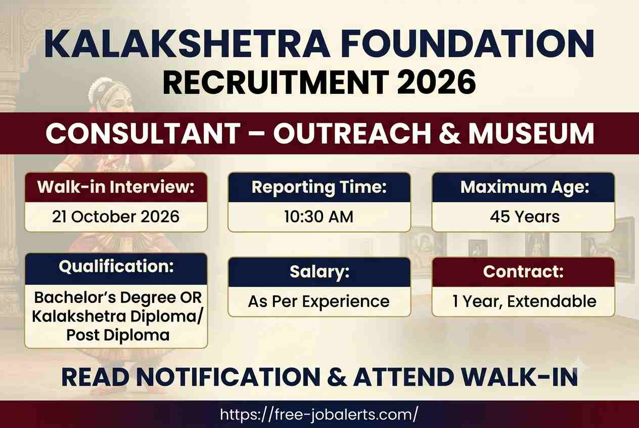 Kalakshetra Foundation Consultant Recruitment 2026 – Walk-in Interview