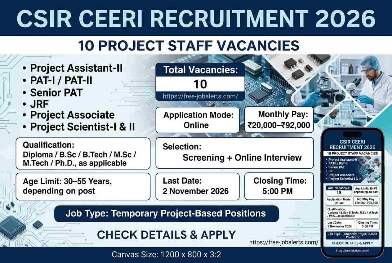 CSIR CEERI Recruitment 2026 – Apply Online for 10 Project Staff Posts