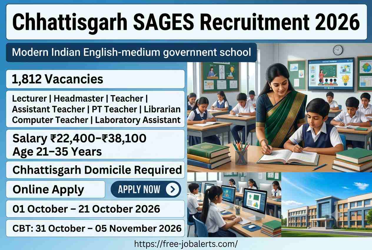 Chhattisgarh SAGES Recruitment 2026: 1,812 Lecturer, Teacher & Other Posts – Apply Online