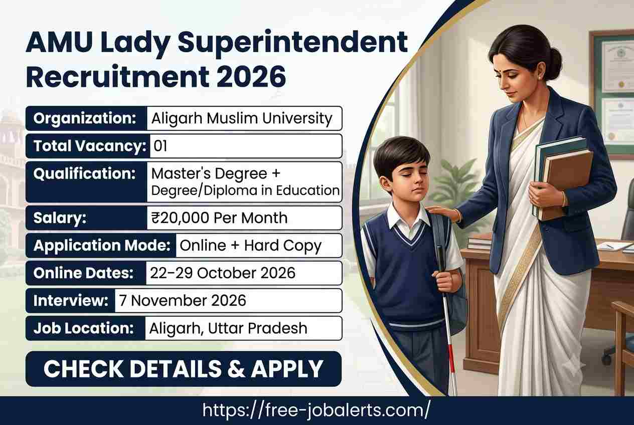 AMU Lady Superintendent Recruitment 2026 – Apply Online