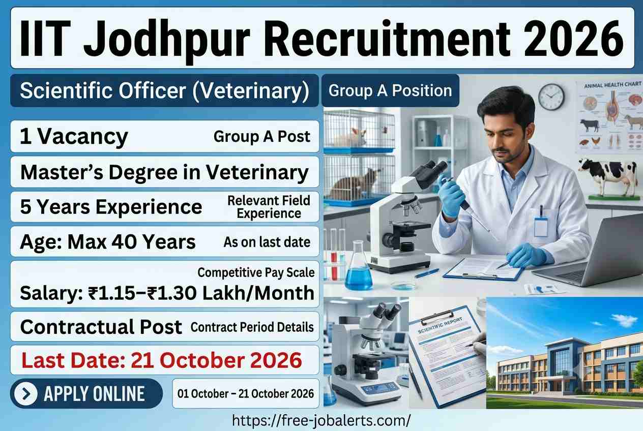 IIT Jodhpur Scientific Officer Recruitment 2026: 1 Veterinary Post – Apply Online