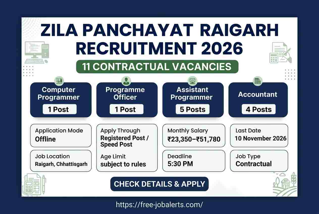 Zila Panchayat Raigarh Recruitment 2026 – Apply Offline for 11 Posts